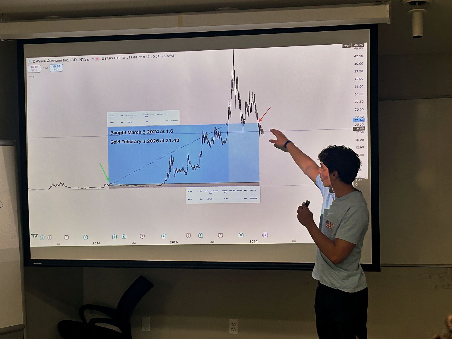 Basic Investing & Trading · Feb 2026