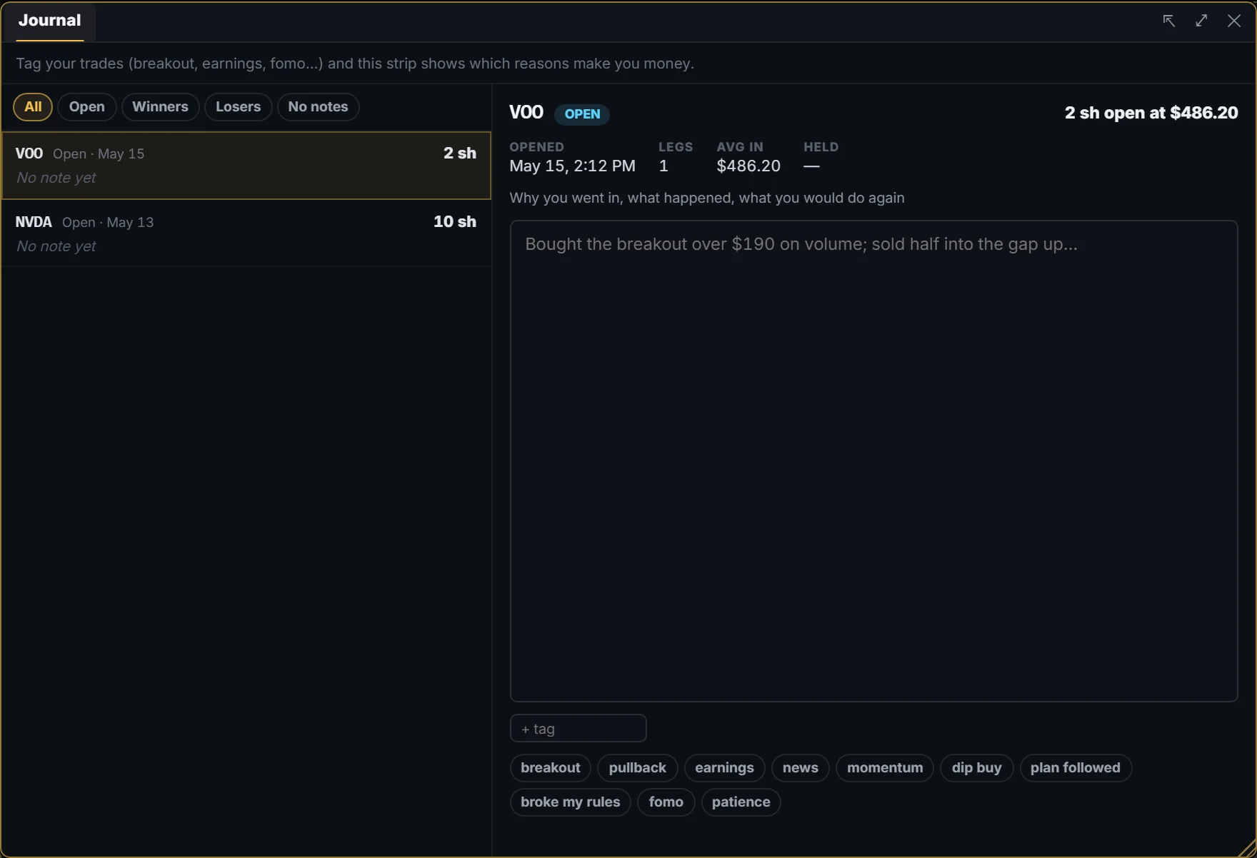 The trade journal